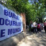 munca