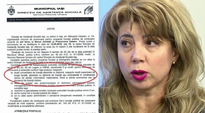 Concurs trucat in ograda lui Chirica. Licenta in fizica si chimie pentru un post de sef la Achizitii