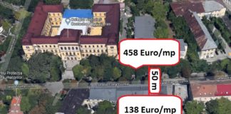 Chirica vinde Iașul la preț de Pocreaca! Teren de trei ori mai ieftin pentru dezvoltatorul de la Negruzzi