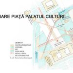 Palatul Culturii – Solutia 2 – Pagina 1