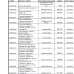 cod unic achizitie-0
