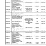 cod unic achizitie-1