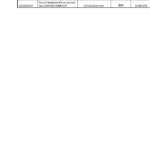 cod unic achizitie-3