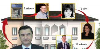 Mihai Chirica și-a dat certificat de urbanism în 7 zile. Ieșenii așteaptă șase luni