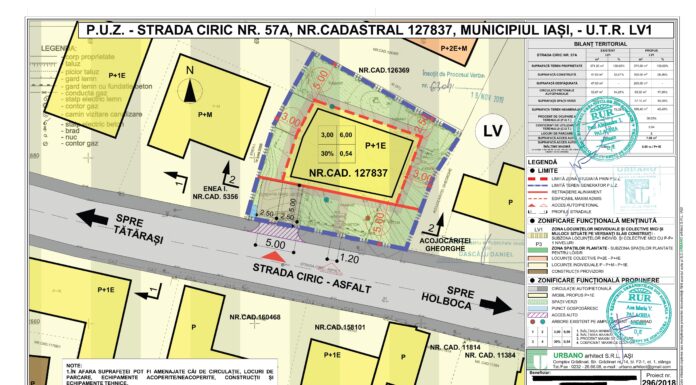 Radiografia unui sistem putred și corupt: vreme de cinci ani, Primăria și-a bătut joc de un ieșean care vrea să-și construiască o casă