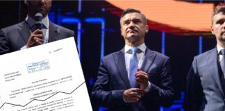 Chirica folosește ștampila și parafa Primăriei într-un proces personal de 100.000 de euro. Primarul cere protecția statului pentru că îndeplinește „criterii profesionale și de probitate morală”