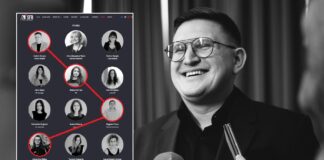 Gașca nebună de la SFR, căpușă la Ateneu: contracte de 20.000 de euro pentru câteva postări pe facebook