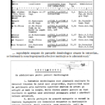 raport hotare CJ parc dendrologic 1994 (1)