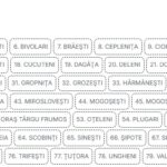 localitati castigate de george simion