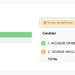 rezultate judetul Iasi tur 2