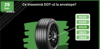 Centrul de conștientizare Safe Wheels: Ce înseamnă DOT la anvelope și de ce este important în 2025? (P)