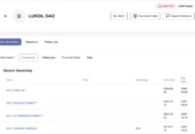 După 3 ani de inovație, dMonitor devine Clear Data și lansează o soluție regională de monitorizare a riscurilor de conformitate