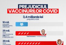 Deputatul PSD Maricel Popa: „PSD repară prostiile lăsate în urmă de USR!” (P)