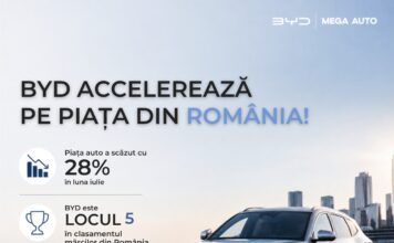 BYD urcă pe locul 5 în România, în ciuda scăderii pieței auto. Seal U intră în topul celor mai vândute modele.